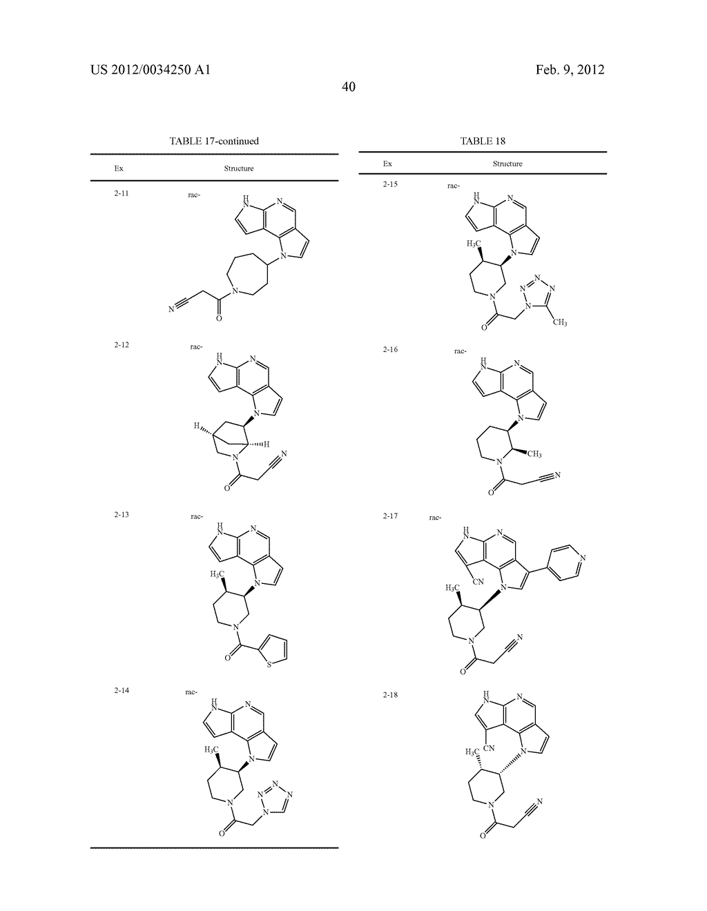 CONDENSED PYRROLOPYRIDINE DERIVATIVE - diagram, schematic, and image 41