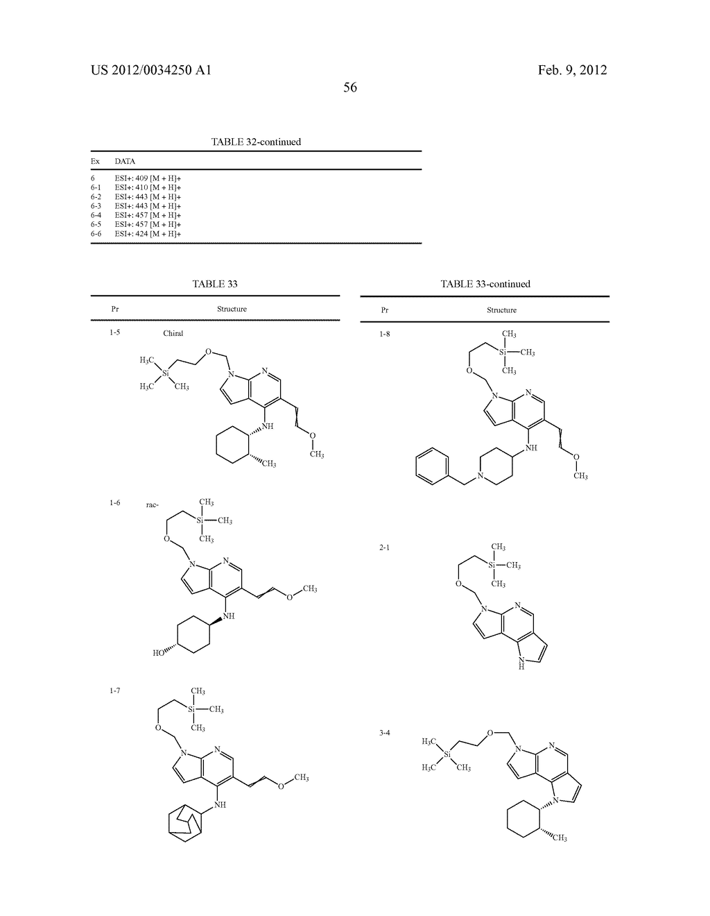 CONDENSED PYRROLOPYRIDINE DERIVATIVE - diagram, schematic, and image 57