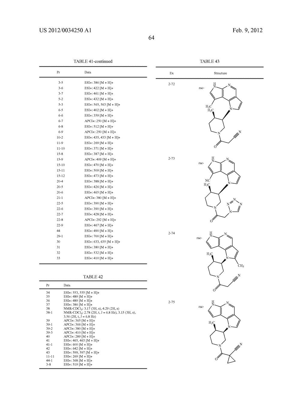 CONDENSED PYRROLOPYRIDINE DERIVATIVE - diagram, schematic, and image 65