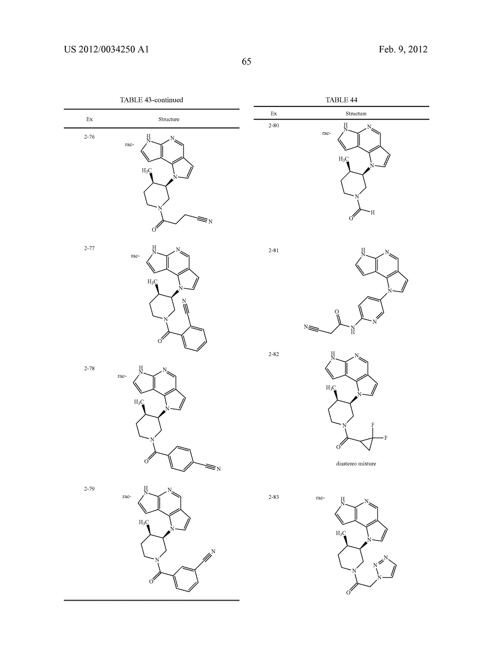 CONDENSED PYRROLOPYRIDINE DERIVATIVE - diagram, schematic, and image 66