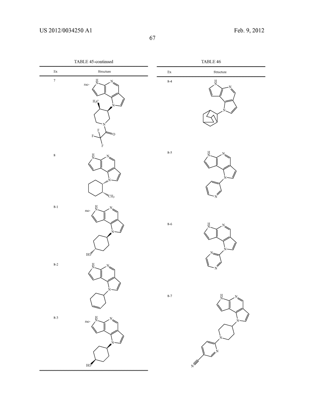 CONDENSED PYRROLOPYRIDINE DERIVATIVE - diagram, schematic, and image 68