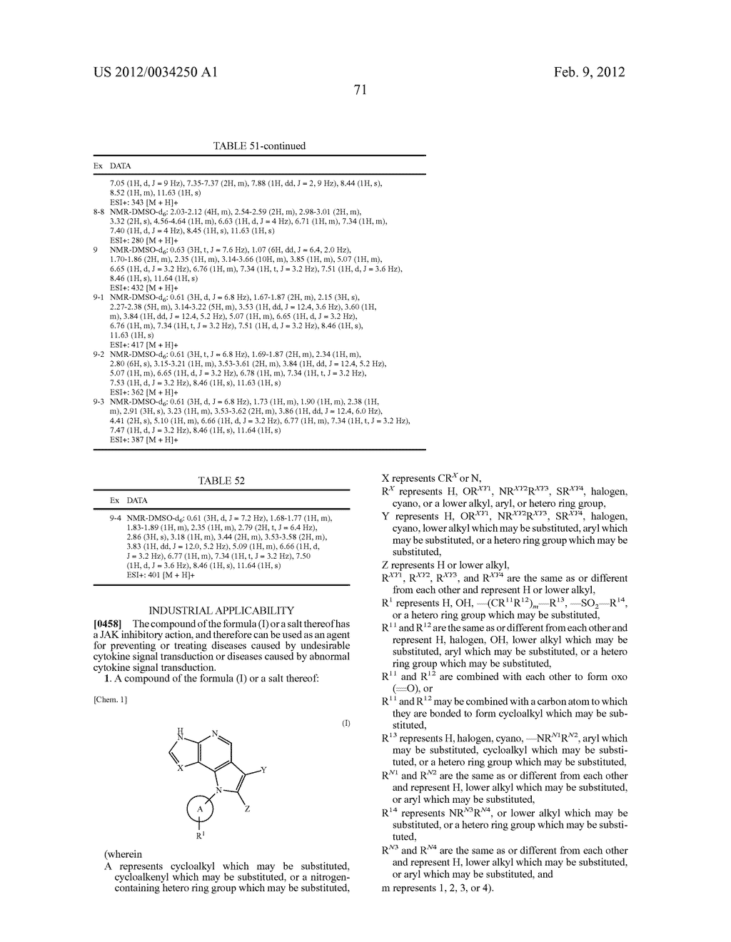 CONDENSED PYRROLOPYRIDINE DERIVATIVE - diagram, schematic, and image 72