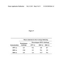 INFLUENZA HEMAGGLUTININ AND NEURAMINIDASE VARIANTS diagram and image