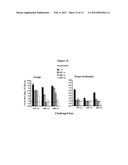 INFLUENZA HEMAGGLUTININ AND NEURAMINIDASE VARIANTS diagram and image