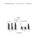 INFLUENZA HEMAGGLUTININ AND NEURAMINIDASE VARIANTS diagram and image