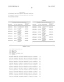 INFLUENZA HEMAGGLUTININ AND NEURAMINIDASE VARIANTS diagram and image