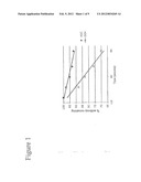 ANALOGS OF ALPHA GALACTOSYLCERAMIDE AND USES THEREOF diagram and image