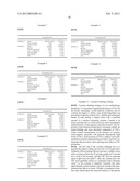 ORAL COMPOSITIONS COMPRISING A ZINC COMPOUND AND AN ANTI-MICROBIAL AGENT diagram and image