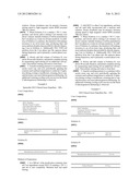 Microencapsulation Product and Process diagram and image