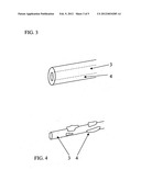 Mosquito Net with Dinotefuran and PBO for Killing Mosquitoes, Especially     Mosquitoes with Pyrethroid Resistance diagram and image