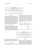 Composition For Transdermal Delivery Of Fentanyl diagram and image