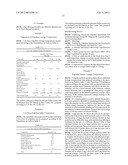 STABILIZED ZOLPIDEM PHARMACEUTICAL COMPOSITIONS diagram and image