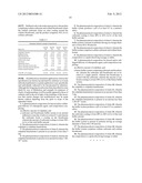 STABILIZED ZOLPIDEM PHARMACEUTICAL COMPOSITIONS diagram and image