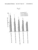 SOLID DISPERSING VACCINE COMPOSITION FOR ORAL DELIVERY diagram and image