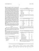 BIOREACTORS COMPRISING FUNGAL STRAINS diagram and image