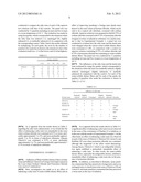 METHOD FOR IMPROVING SALTY TASTE OF FOOD OR BEVERAGE AND SALTY TASTE     IMPROVING AGENT diagram and image