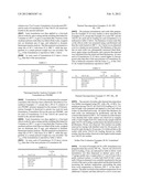 Polymer Composition for Microelectronic Assembly diagram and image