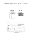 CARBON FIBER-REINFORCED CARBON COMPOSITE MATERIAL AND METHOD FOR     MANUFACTURING THE SAME diagram and image