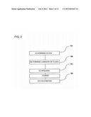 CARBON FIBER STRUCTURE AND METHOD FOR MANUFACTURING THE SAME diagram and image