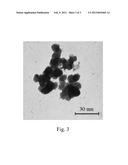 METHOD FOR PREPARING SILICA-DYSPROSIUM OXIDE CORE-SHELL NANOPARTICLES diagram and image