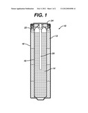 Battery Separator diagram and image