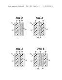 Battery Separator diagram and image