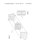 REDUCING LOSS OF LIQUID ELECTROLYTE FROM A HIGH TEMPERATURE     POLYMER-ELECTROLYTE MEMBRANE FUEL CELL diagram and image