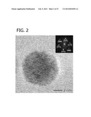 Palladium-Platinum Nanostructures And Methods For Their Preparation diagram and image