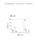 Palladium-Platinum Nanostructures And Methods For Their Preparation diagram and image