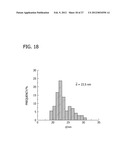 Palladium-Platinum Nanostructures And Methods For Their Preparation diagram and image