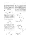 CYCLIC PEPTIDES WITH AN ANTI-PARASITIC ACTIVITY diagram and image