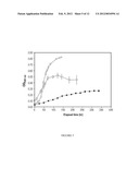 Methylocystis Strain SB2 Materials and Methods diagram and image