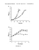 Methylocystis Strain SB2 Materials and Methods diagram and image