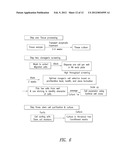 Enriched stem cell and progenitor cell populations, and methods of     producing and using such populations diagram and image