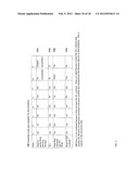 Apparatus and Method for Testing Relationships Between Gene Expression and     Physical Appearance of Skin diagram and image