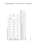 Apparatus and Method for Testing Relationships Between Gene Expression and     Physical Appearance of Skin diagram and image