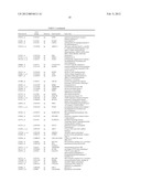 Apparatus and Method for Testing Relationships Between Gene Expression and     Physical Appearance of Skin diagram and image