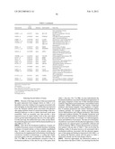 Apparatus and Method for Testing Relationships Between Gene Expression and     Physical Appearance of Skin diagram and image