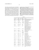 Apparatus and Method for Testing Relationships Between Gene Expression and     Physical Appearance of Skin diagram and image