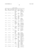 Apparatus and Method for Testing Relationships Between Gene Expression and     Physical Appearance of Skin diagram and image