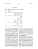 Apparatus and Method for Testing Relationships Between Gene Expression and     Physical Appearance of Skin diagram and image