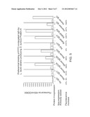 ASSAYS FOR BACTERIAL DETECTION AND IDENTIFICATION diagram and image