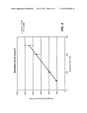 STANDARDIZED EVALUATION OF THERAPEUTIC EFFICACY BASED ON CELLULAR     BIOMARKERS diagram and image