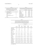 PREDICTION OF NON-FATAL AND FATAL ATHEROTHROMBOTIC EVENTS diagram and image