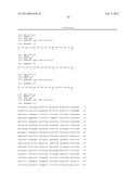 Circovirus Sequences Associated With Piglet Weight Loss Disease (PWD) diagram and image