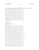 Circovirus Sequences Associated With Piglet Weight Loss Disease (PWD) diagram and image