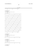 Circovirus Sequences Associated With Piglet Weight Loss Disease (PWD) diagram and image