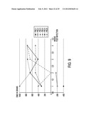 Circovirus Sequences Associated With Piglet Weight Loss Disease (PWD) diagram and image