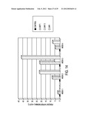 Circovirus Sequences Associated With Piglet Weight Loss Disease (PWD) diagram and image