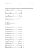 Circovirus Sequences Associated With Piglet Weight Loss Disease (PWD) diagram and image